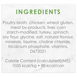 Ingredients